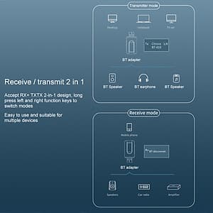 Bộ thu phát Bluetooth 5.0 và USB 2 trong 1 màn hình LCD 3.5MM AUX dùng cho máy tính/ TV/ ô tô/ tai nghe không dây