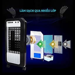 Quạt Hơi Nước - Quạt Điều Hòa Bằng Hơi Nước Đá - Có Tặng Kèm Hộp Đá Lâu Tan