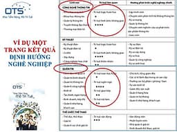 Demo sinh trắc vân tay - Tại OTS Việt Nam- Cho Kết Quả Chính Xác 95%
