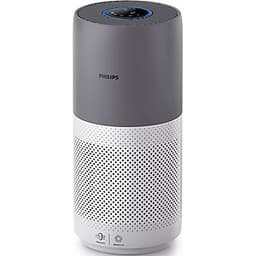 Máy lọc không khí Philips AC2936/13 (diện tích sử dụng 85m2) - Hàng chính hãng