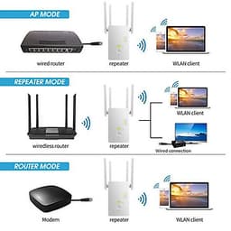 1200Mbps Wifi Repeater 802.11 AP Router Extender Signal Booster Range