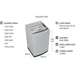 Máy giặt Aqua 7.2 kg AQW-S72CT