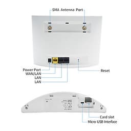 Bộ Phát WIFI Từ SIM 3G/4G LTE 4G – CPE A – 300MBPS – 3 Cổng Lan - Router WIfi ( Không Kèm Sim )
