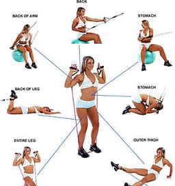 Bộ Dây Đàn Hồi Ngũ Sắc Tập Gym Đa Năng  YESURE 11 món, gọn nhẹ có thể mang đi lại bất kỳ nơi đâu, không bị gò bó về không gian và thời gian - tặng kèm túi đựng và  hướng dẫn