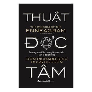Thuật Đọc Tâm