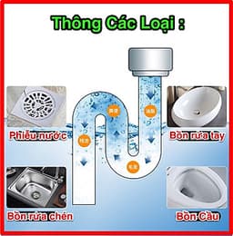 Bột Thông Cống Cực Mạnh-268g-TVS55-Hạt Trắng