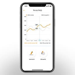 Hack Não Ngữ Pháp (Step Up English) - Học ngữ pháp bằng sơ đồ, App giải thích chi tiết lỗi sai, giúp hiểu bản chất, dễ dàng ứng dụng vào giao tiếp và thi cử