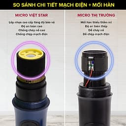 Bộ 2 Micro Karaoke Không Dây Siêu Sang MV08, Vỏ Đuôi Mic Bằng Hợp Kim Chống Rơi Vỡ, Chuyên Dùng Cho Amply, Loa Kéo, Kết Nối Xa Tới 30m Qua Đầu Thu Mini - Chính Hãng