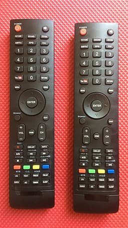Remote Điều Khiển Dành Cho TV Skyworth