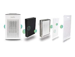  Máy lọc không khí Alkaviva ARTEMIS bộ lọc H13 HEPA- Ion âm - Hàng chính hãng - Thương hiêu số 1 của Mỹ