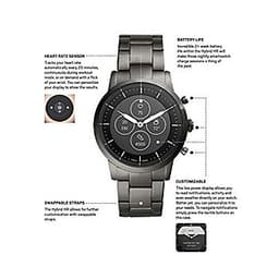 Đồng hồ Nam Fossil HR Heart Rate (Hybrid) thông minh Nhập Khẩu Mỹ