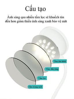 Đèn Bàn Học Đọc Sách, Làm Việc (Học Sinh, Sinh Viên, Văn Phòng) Cao Cấp Kẹp Bàn – 03 Mức Độ Ánh Sáng Vàng Bảo Vệ Mắt Chống Cận Pin 2500 mAh