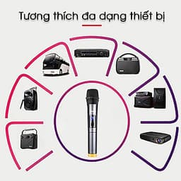 Micro karaoke không dây màn hình LCD Zansong V12 (hàng nhập khẩu)