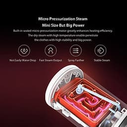 Bàn Ủi Hơi Nước Cầm Tay Xiaomi Lofans GT-302RW Mini (220V) (1200W)