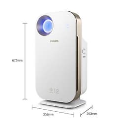 Máy lọc không khí kháng khuẩn trong nhà nhãn hiệu Philips AC4558 Cảm ứng thông minh 4 màu, giám sát và kiểm soát với ứng dụng điện thoại thông minh, loại bỏ vi rút, vi khuẩn - HÀNG NHẬP KHẨU 