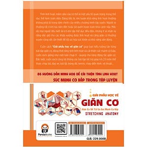 Giải Phẫu Học Về Giãn Cơ - 
Giãn Cơ Để Tối Ưu Sức Mạnh Cơ Bắp