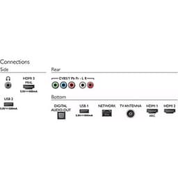 Smart Tivi Philips 4K 55 inch 55PUT6103S/67