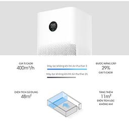 Máy Lọc Không Khí Mi Air Purifier 3- Hàng chính hãng