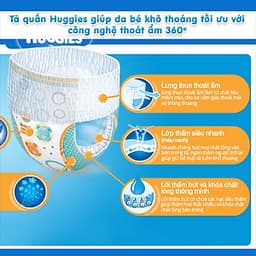 Combo 3 Tã quần Huggies Dry Pants Super Jumbo XXL56 (trên 16kg)  - Gói 56 miếng
