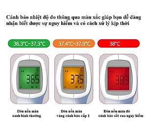 Nhiệt kế đo nhiệt độ không tiếp xúc - Đo nhiệt độ cơ thể, đo nhiệt độ sữa cho bé