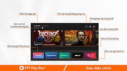 FPT Play Box + 2020 S550 (New) Voice Remote – Điều khiển tìm kiếm bằng giọng nói Hàng chính hãng