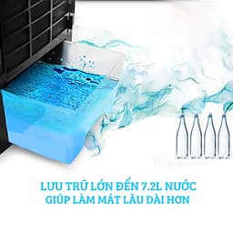 Quạt Hơi Nước - Quạt Điều Hòa Bằng Hơi Nước Đá - Có Tặng Kèm Hộp Đá Lâu Tan