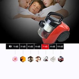 Máy Hút Bụi Đa Năng - Công Suất 1000W