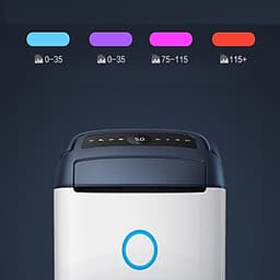 Máy hút ẩm tích hợp lọc không khí thông minh trong nhà cao cấp Philips DE5206/00 - Hàng nhập khẩu