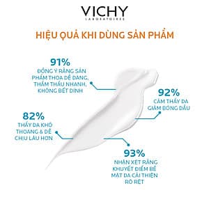 Kem Chống Nắng Không Gây Nhờn Rít Không Màu SPF50  Vichy Capital Soleil SPF50 Face Dry Touch (50ml) -100516689
