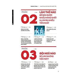 Marketing giỏi phải kiếm được tiền - The end of marketing as we know it