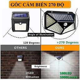 Đèn năng lượng mặt trời cảm biến chuyển động 100LED siêu sáng