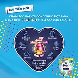 Nước Xả Làm Mềm Vải Comfort Chăm Sóc Chuyên Sâu Ngăn Ngừa Mùi Hôi Hương Tươi Mát túi 3.8L