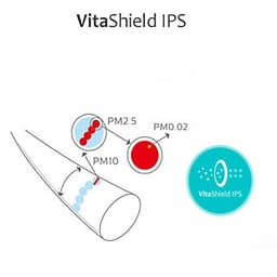 Máy lọc không khí trong nhà Philips AC1216/00 Công suất  50W Chất lượng không khí 4 màu, kết hợp màn hình led hiển thị - Hàng nhập khẩu