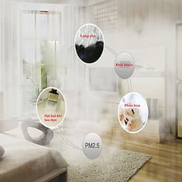 Máy lọc không khí kháng khuẩn trong nhà nhãn hiệu Philips AC4558 Cảm ứng thông minh 4 màu, giám sát và kiểm soát với ứng dụng điện thoại thông minh, loại bỏ vi rút, vi khuẩn - HÀNG NHẬP KHẨU 