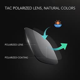 Kính Râm Phân Cực Xiaomi TS STR004-0120 Chống UV Cho Nam
