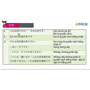  Khóa học NGOẠI NGỮ- Khóa học tiếng Nhật sơ cấp cho người mới bắt đầu -[UNICA.VN