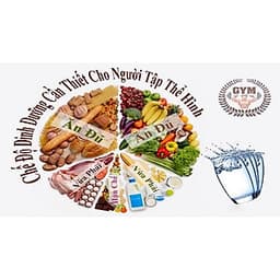  Khóa học FITNESS- 30 Ngày giảm mỡ cùng chuyên gia Thủy Hoàng Dân- UNICA.VN