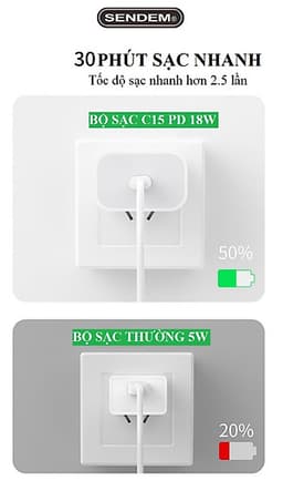 Củ sạc nhanh 18W SENDEM C15 cổng USB Type C hỗ trợ PD Super Chager cho điện thoại iPhone 11, iPhone 11 Pro, iPhone 11 Pro Max, iPad, Macbook - Hàng chính hãng
