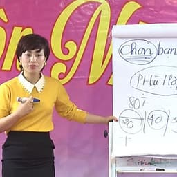  Khóa học GIA ĐÌNH- Tiền hôn nhân và tuyệt chiêu tìm bạn đời phù hợp- UNICA.VN
