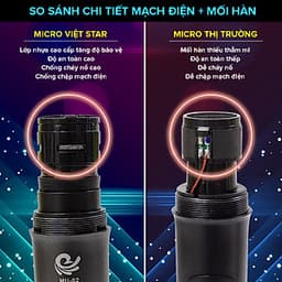 Bộ 2 Micro Không Dây Karaoke Cực Hay MU02 Màu Xám, Kết Nối Với Loa Kéo, Amply Bằng Cổng MIC 6. Chính Hãng