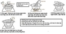 Cơm tự sôi ( cơm ăn liền ) - Thịt Ba Chỉ