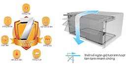 Tủ lạnh Sharp Inverter 224 lít SJ-X251E-SL 