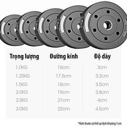 BỘ 30KG TẠ TAY 2in1 ,CAO CẤP ĐA NĂNG TIỆN DỤNG HÀNG ĐẸP GIÁ CHẤT 