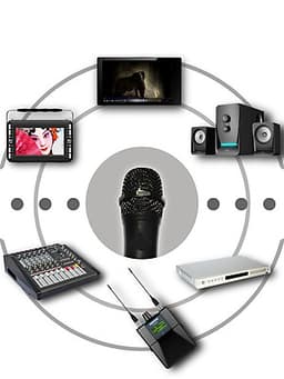 Bộ micro UHF dùng cho loa kéo , dàn âm thanh , hát karaoke V12 ( Hàng nhập khẩu )