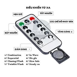 Dây đèn led đom đóm DEHA trang trí nguồn USB kèm điều khiển 8 chế độ nháy nhiều màu