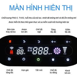 Máy Lọc Không Khí Ebraco E600 - Hệ Thống 5 Lớp Lọc Công Suất Lên Đến 72m2 - Hàng Chính Hãng