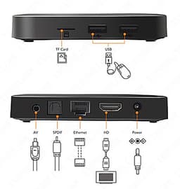 Android Tivi Box TX3 Mini Phiên Bản 2GB Ram Và 16GB Bộ Nhớ Trong, Hệ Điều Hành Android TV, Tìm Kiếm Giọng Nói - Hàng Nhập Khẩu