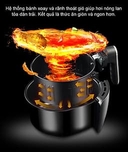 Nồi chiên không dầu công nghệ TBS, công suất 1500W, dung tích 5.5L 