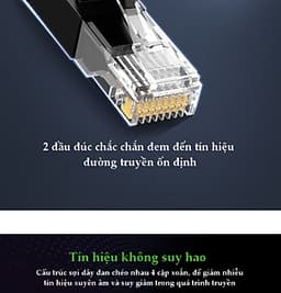 Dây cáp mạng 2 đầu đúc sẵn Cat6 UTP UGREEN NW102 20164 dài 10M - Hàng chính hãng