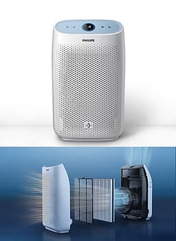 Máy lọc không khí trong nhà Philips AC1216/00 Công suất  50W Chất lượng không khí 4 màu, kết hợp màn hình led hiển thị - Hàng nhập khẩu